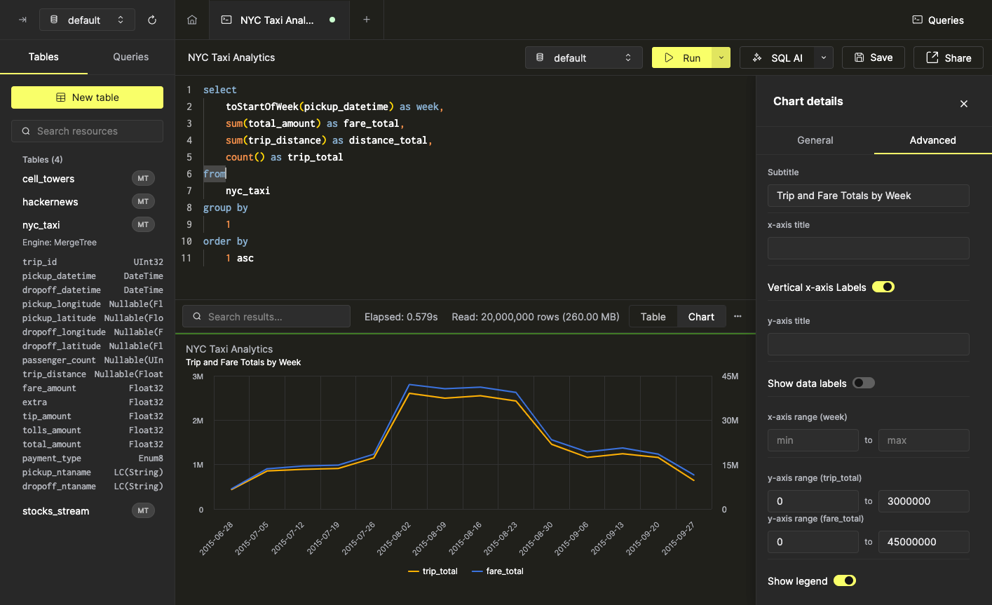 축 스케일 조정