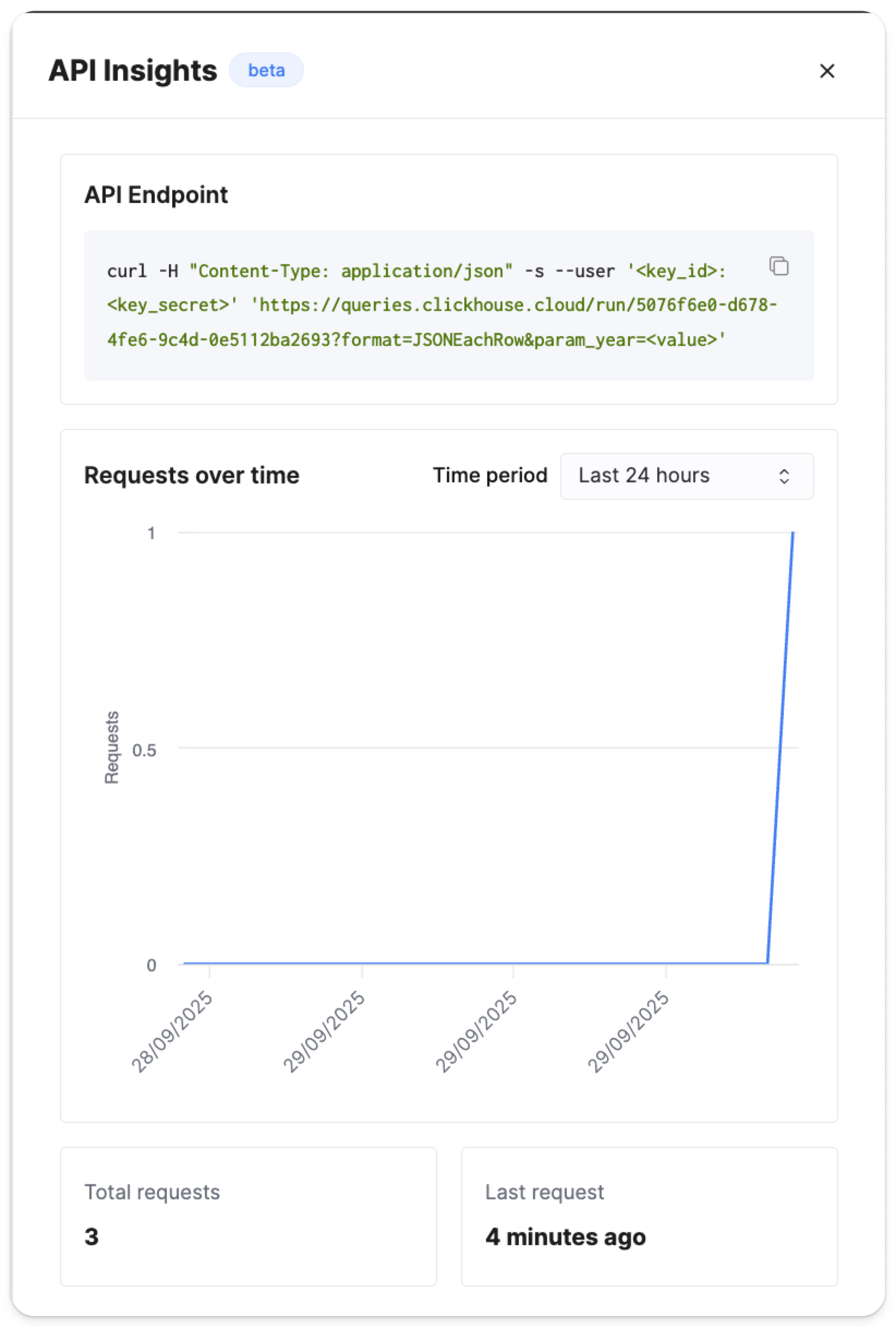 엔드포인트 모니터링